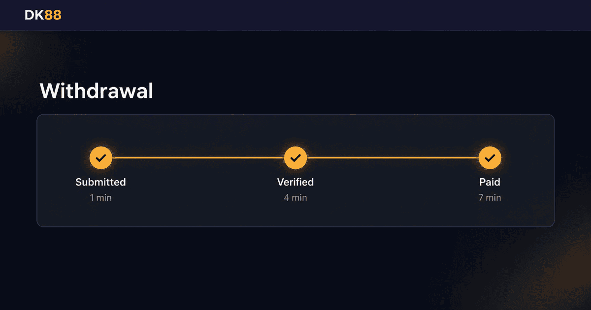 Dk88 Casino withdrawal screen