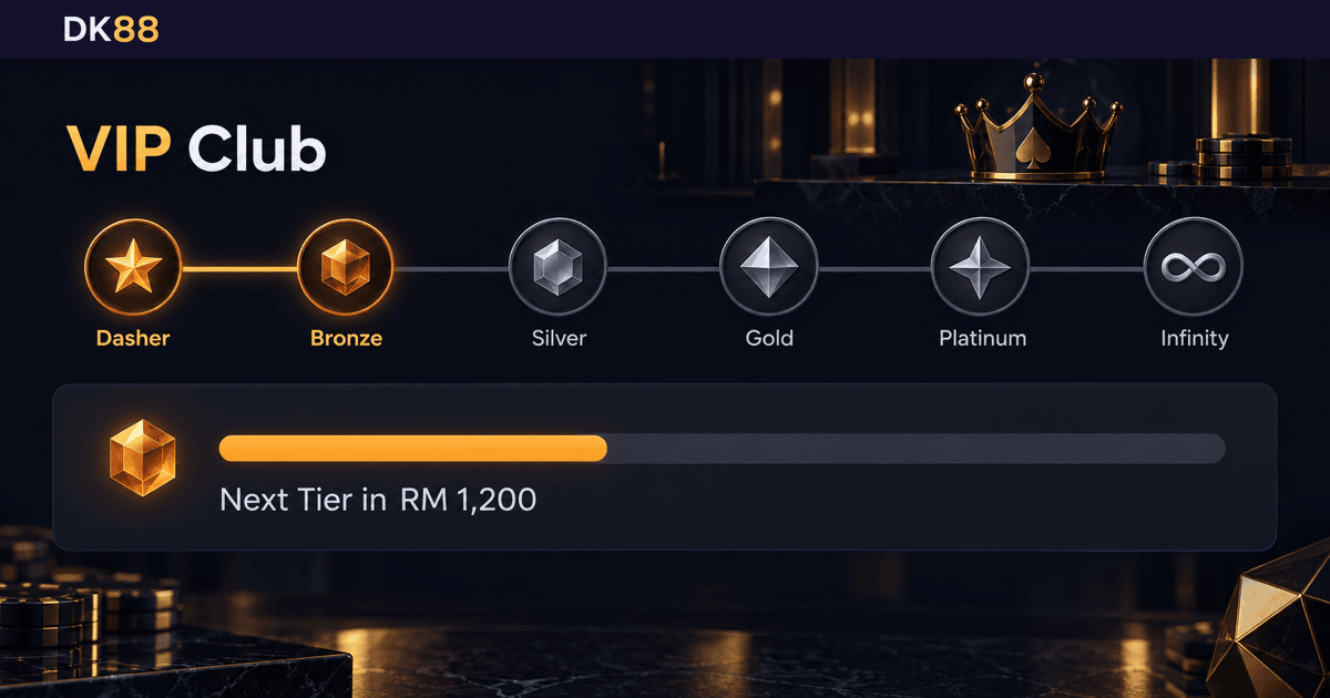 Dk88 Casino VIP tier table